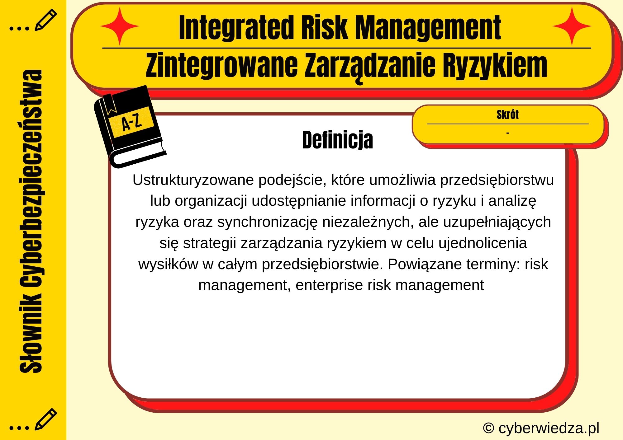 Integrated Risk Management  